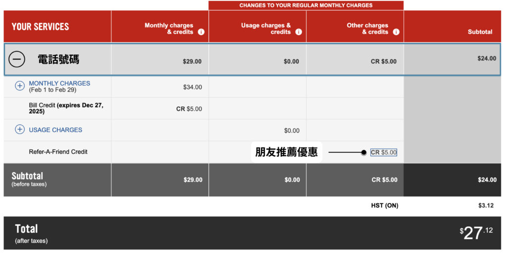 Virgin Mobile Refer A Friend 優惠