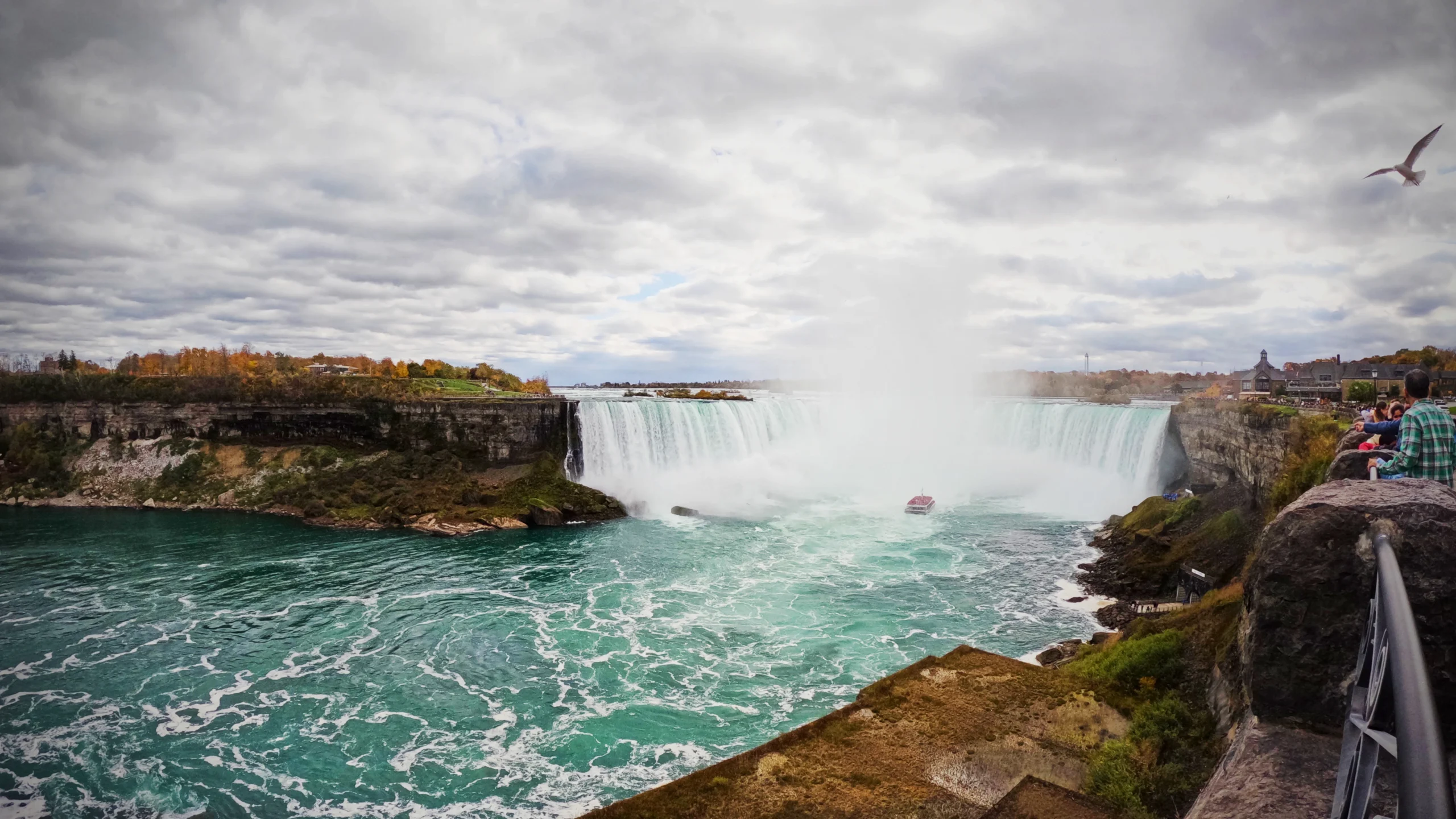 Read more about the article 多倫多瀑布Niagara Falls行程攻略（含交通、必去景點、跟團推薦）