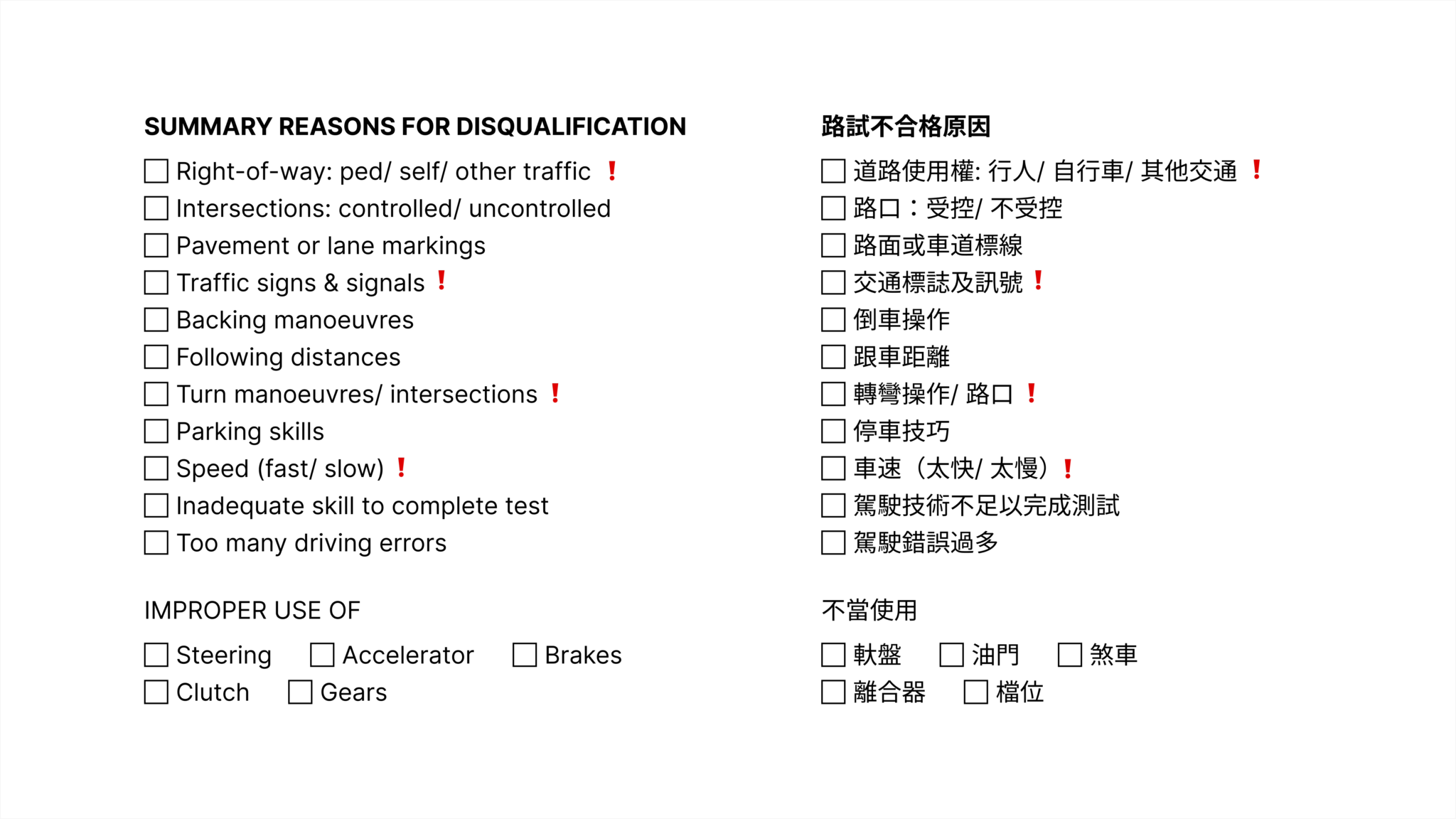 G2路試不合格原因